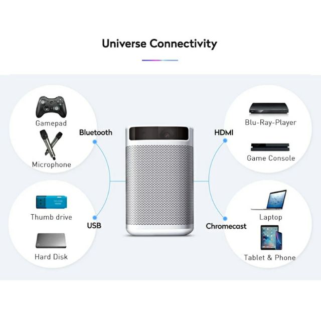 Máy chiếu mini XGIMI Mogo Pro Plus FHD Android TV 9.0 ,  pin 2h-4h, chiếu tới 150", loa Harman Kardon