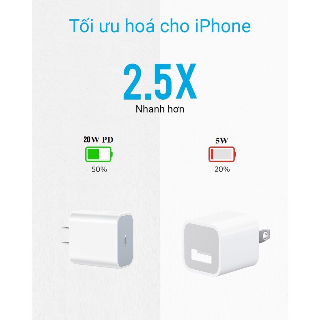 Bộ Sạc Nhanh Iphone 20W cho Iphone 11/12/X/8 IPad Pin Dự Phòng Cáp Sạc Nhanh USB-C To Lightning