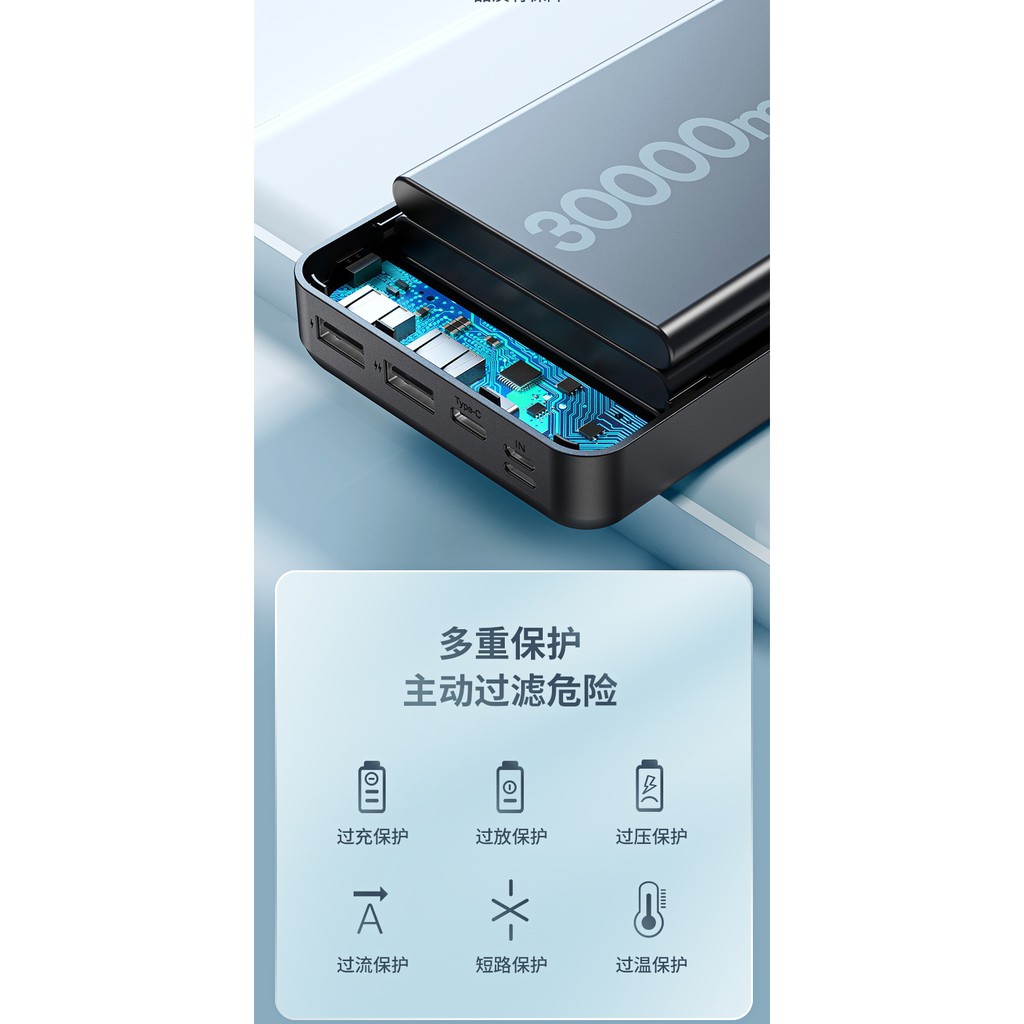 Pin sạc dự phòng Remax RPP-167 30000mAh Lango, 3 cổng input, 2 cổng output - Nhất Tín Computer