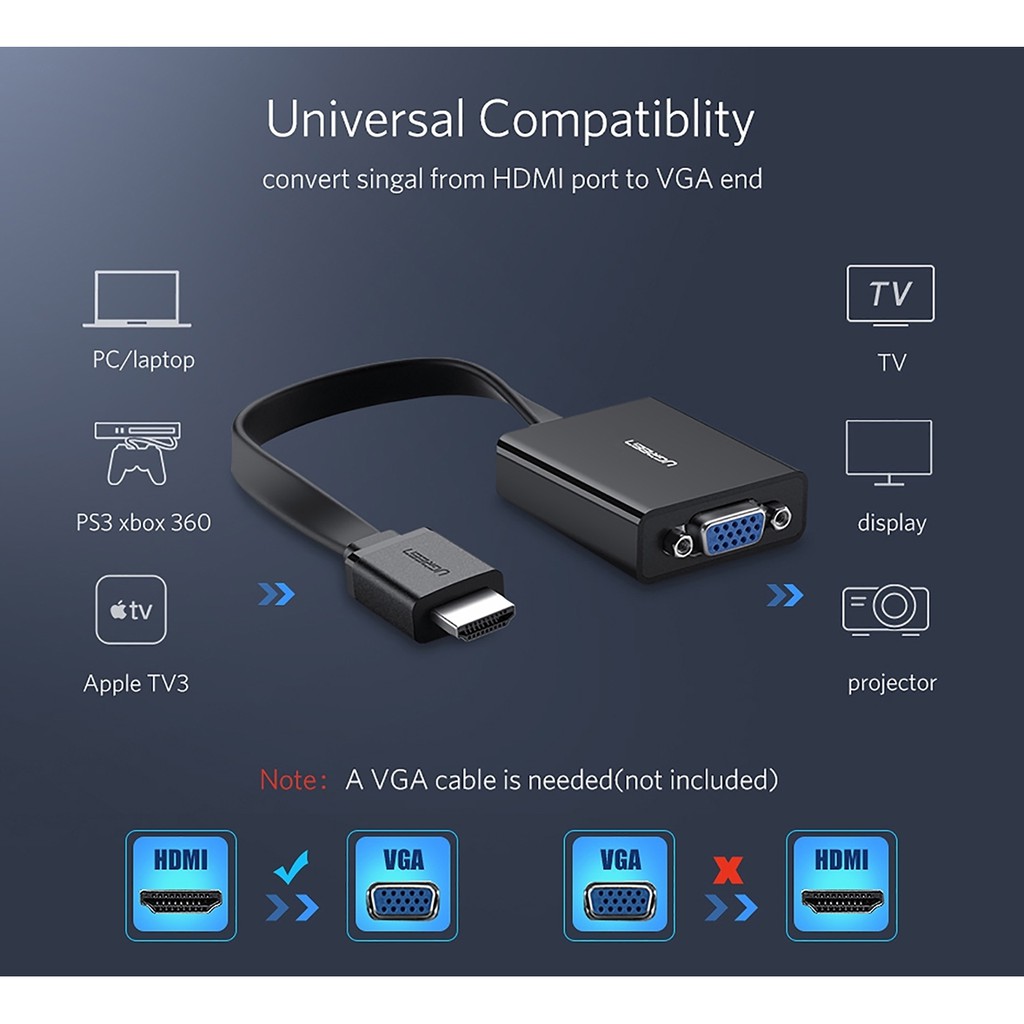 Cáp Chuyển HDMI Sang Vga Dây Dẹp UGreen MM103 Chính Hãng - Có Cổng Audio (3.5mm) Và Cổng Nguồn ( Micro USB)