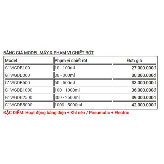 Máy chiết rót mỹ phẩm 1 vòi bán tự động kèm bồn gia nhiệt và cánh khuấy - propack