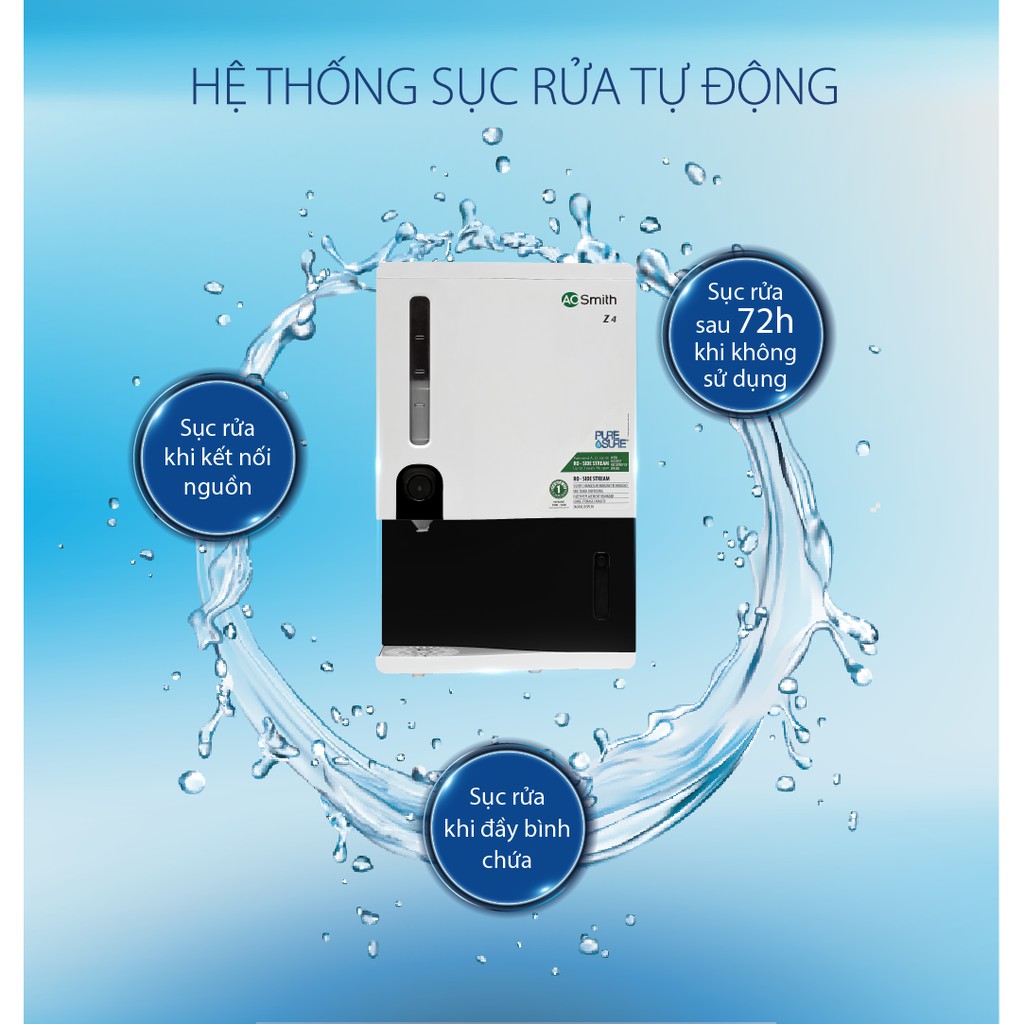 [TẶNG BÚT TDS]Máy lọc nước AO Smith Z4 - FREE LẮP ĐẶT TOÀN QUỐC - NHẬP MÃ SIEU111 ĐỂ NHẬN GIẢM GIÁ