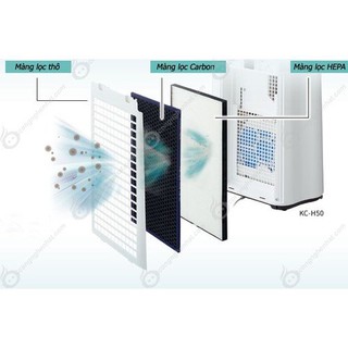 MÁY LỌC KHÔNG KHÍ SHARP KC J50/150W/150H