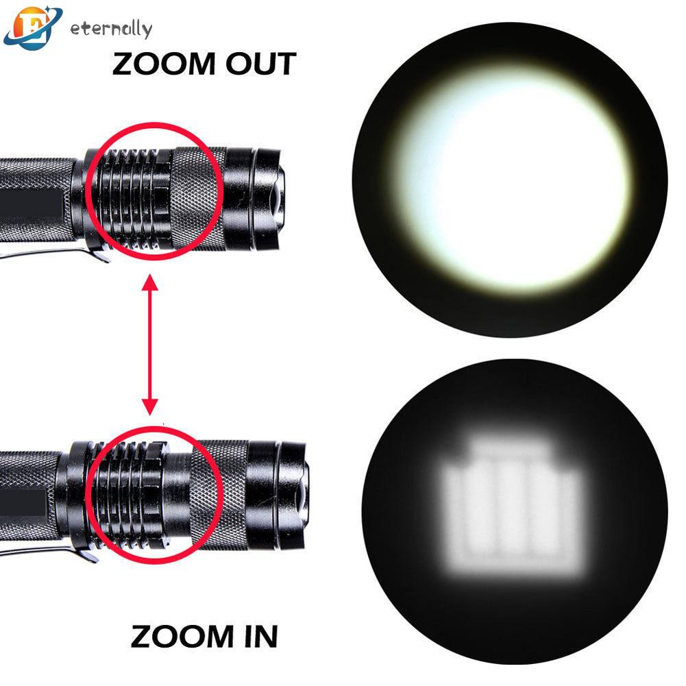 Đèn Pha Xe Đạp Eternally 1200lm Cree Q5 Led + Giá Đỡ 360 Độ