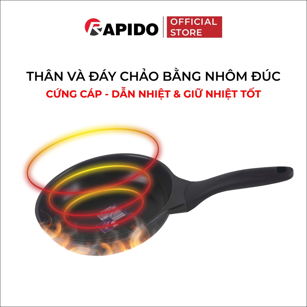 Chảo từ Rapido size 20,24,28 đáy phẳng Teflon RP20-RF chống dính, giữ nhiệt