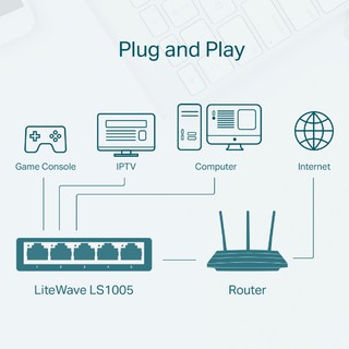 Bộ Chia Tín Hiệu Để Bàn 5 cổng 10/100Mbps TP-LINK LS1005