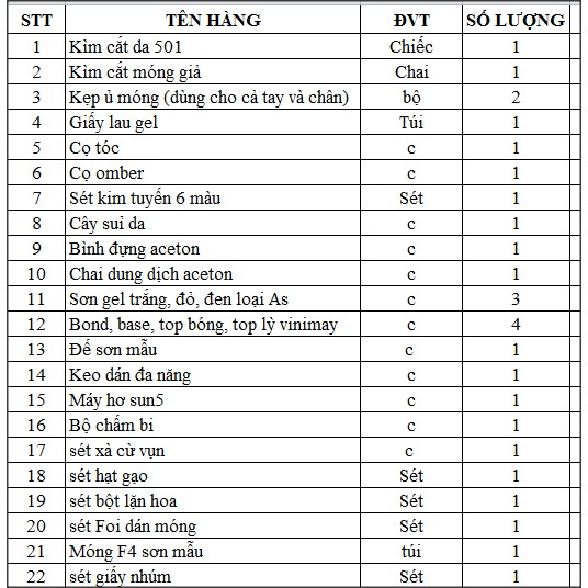 Bộ đồ nail cơ bản 13 chăm sóc trang trí móng làm nail