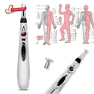 [GIẢM GIÁ SIÊU SỐC] TIỀN SHIP BÚT CHÂM CỨU 3 ĐẦU