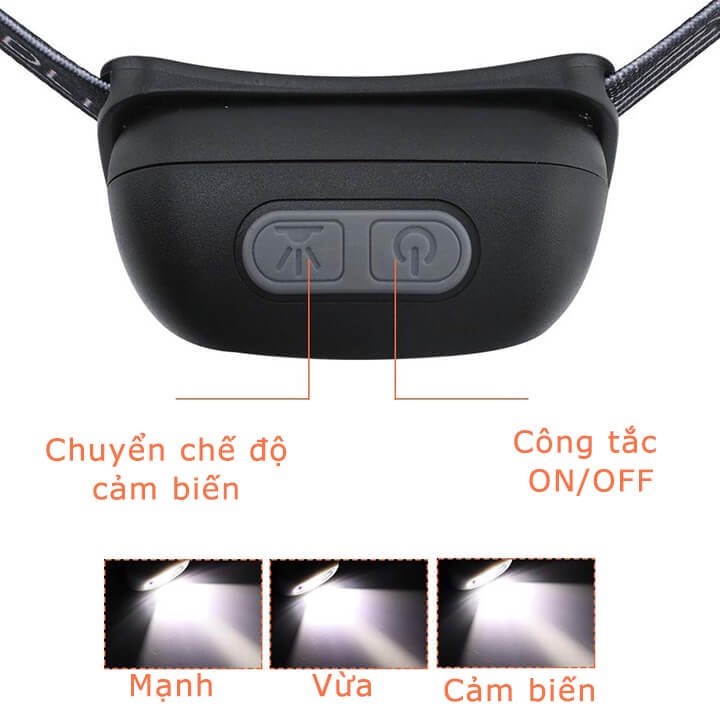 Đèn pin đội đầu siêu sáng cảm ứng bằng tay 1 bóng LED, chống thấm nước IPX6, đèn đeo trán cảm biến pin trâu