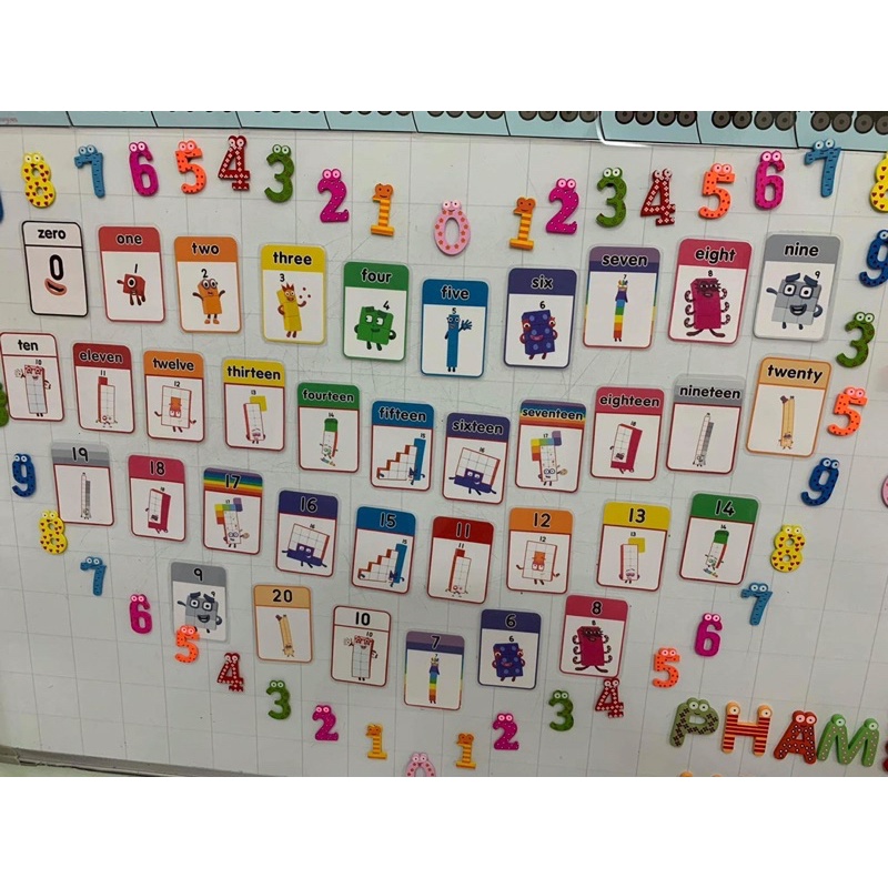 Bộ thẻ 20 số numberblock cho bé học toán có dán bảng từ