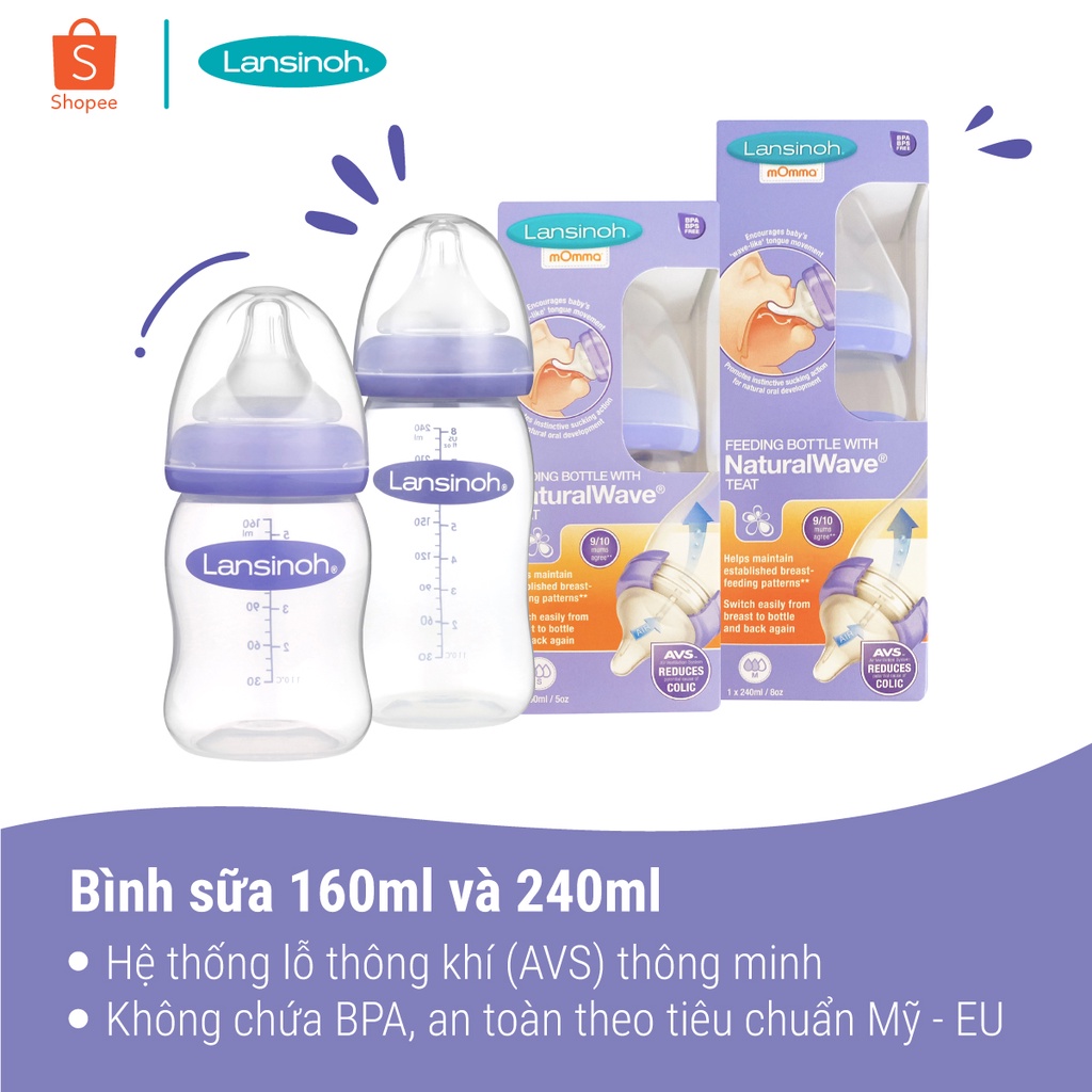 Bình sữa PP Plus Lansinoh với Núm ti natural wave 240ML