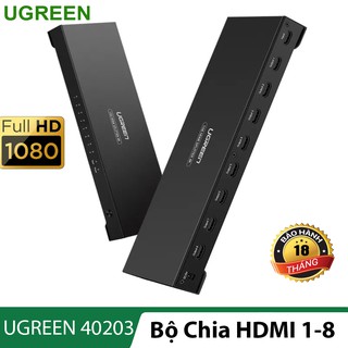 Thiết bị chia cổng HDMI 1 sang 8 l Hỗ trợ kết nối Laptop,PC,..sang 8 màn hình