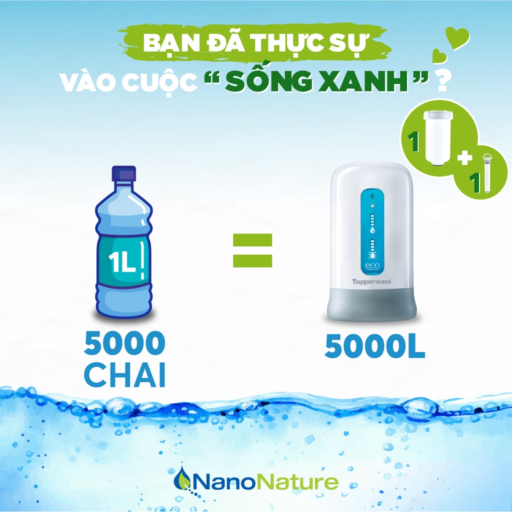 Máy lọc nước Tupperware Nano Nature phiên bản Aqua Tặng Kèm Quà Siêu Khủng
