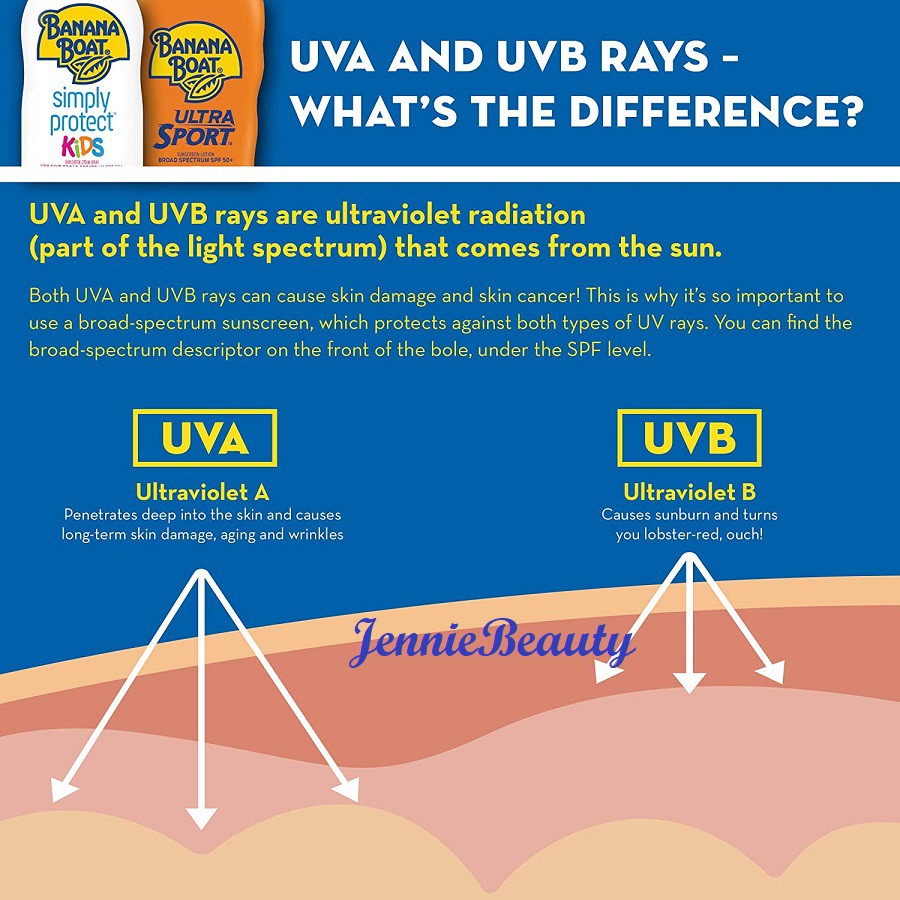 [New/Hàng USA] Xịt chống nắng Banana Boat Sport Sunscreen SPF100 (170g) _chuyên dùng cho thể thao hoạt động ngoài trời | BigBuy360 - bigbuy360.vn