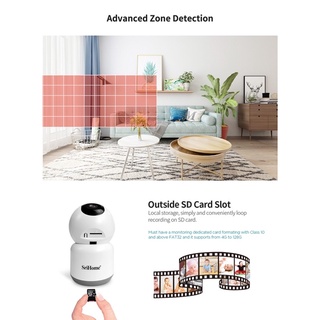 Camera Wifi Srihome SH038 4.0