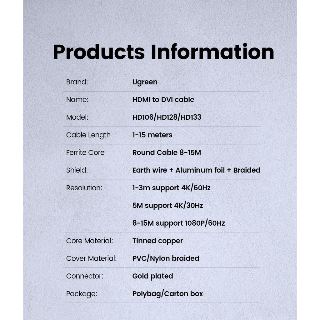 Cáp HDMI to DVI 24+1 (2 chiều) Cao Cấp Ugreen 30116 10135 10136 10137