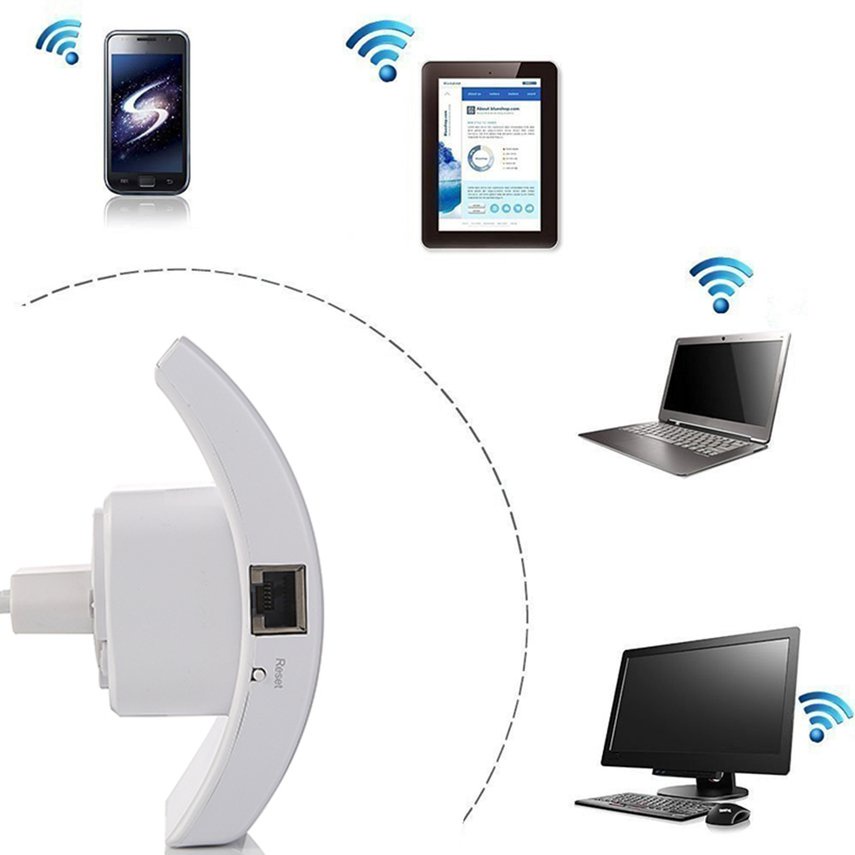 Bộ Khuếch Đại Tín Hiệu Wifi 300mbps | BigBuy360 - bigbuy360.vn