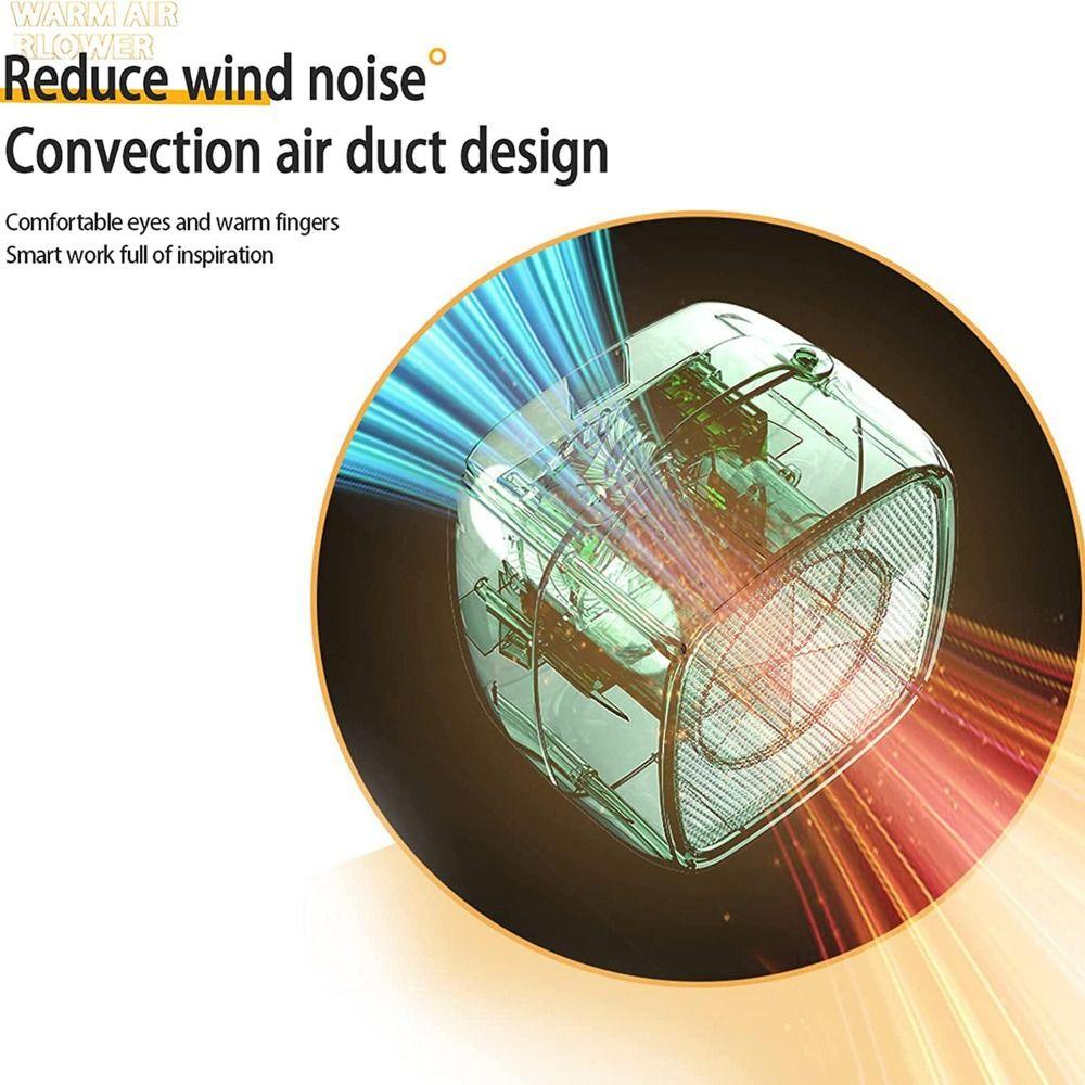 Quạt Sưởi Ấm Không Khí Gắn Tường Tiện Lợi EU / US / UK