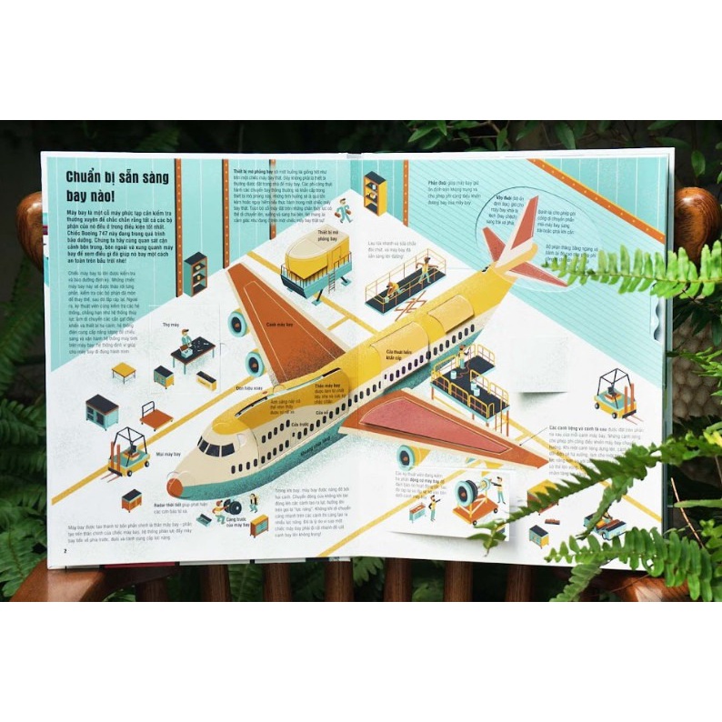 Sách đa tương tác - Các loại máy bay và sân bay