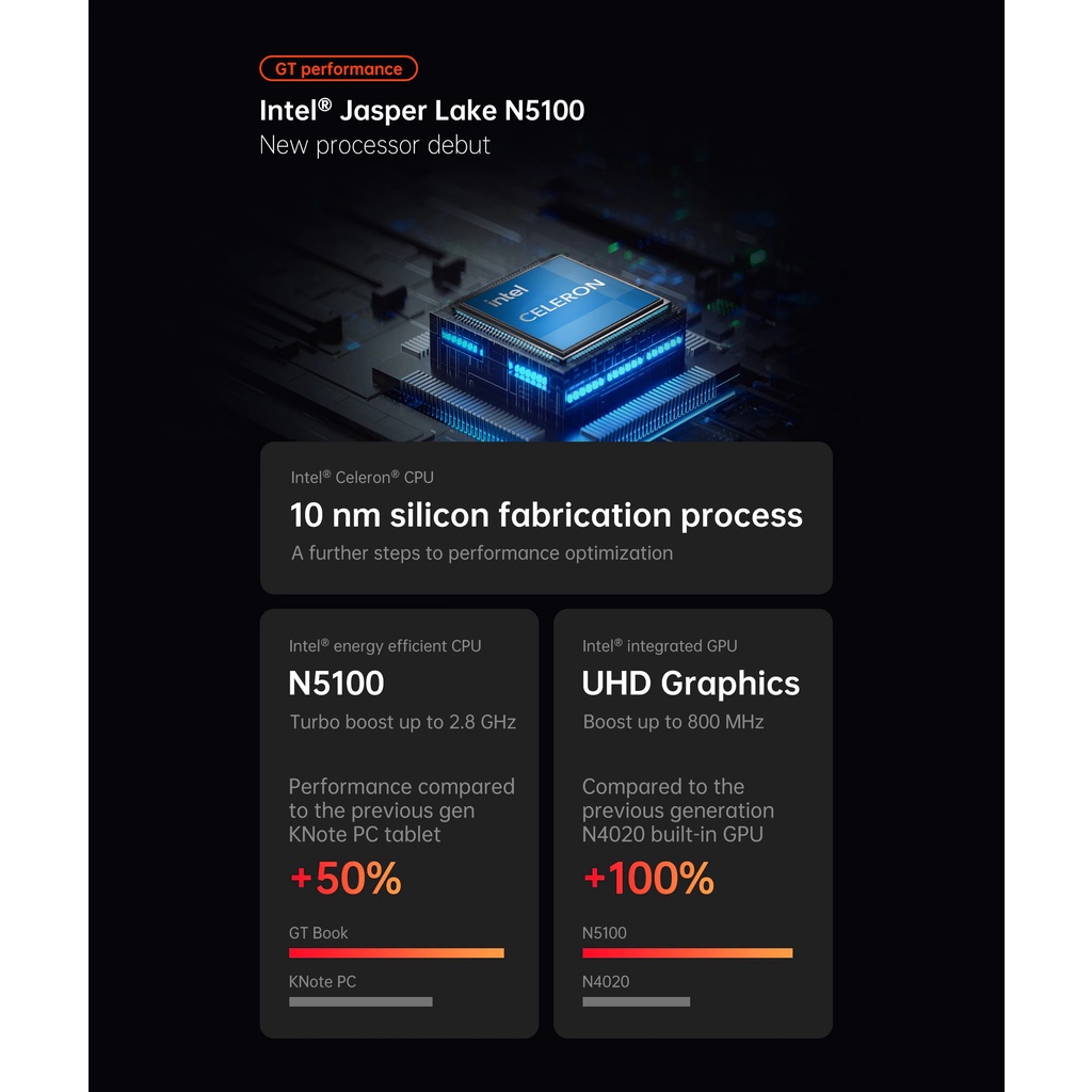 Laptop AlldoCube GT Book