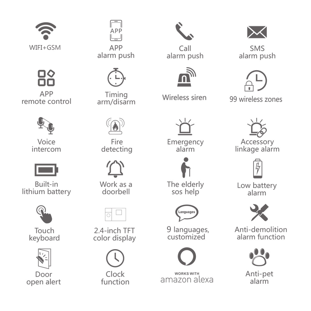 Hệ Thống Báo Động An Ninh Không Dây Cho Nhà Ở