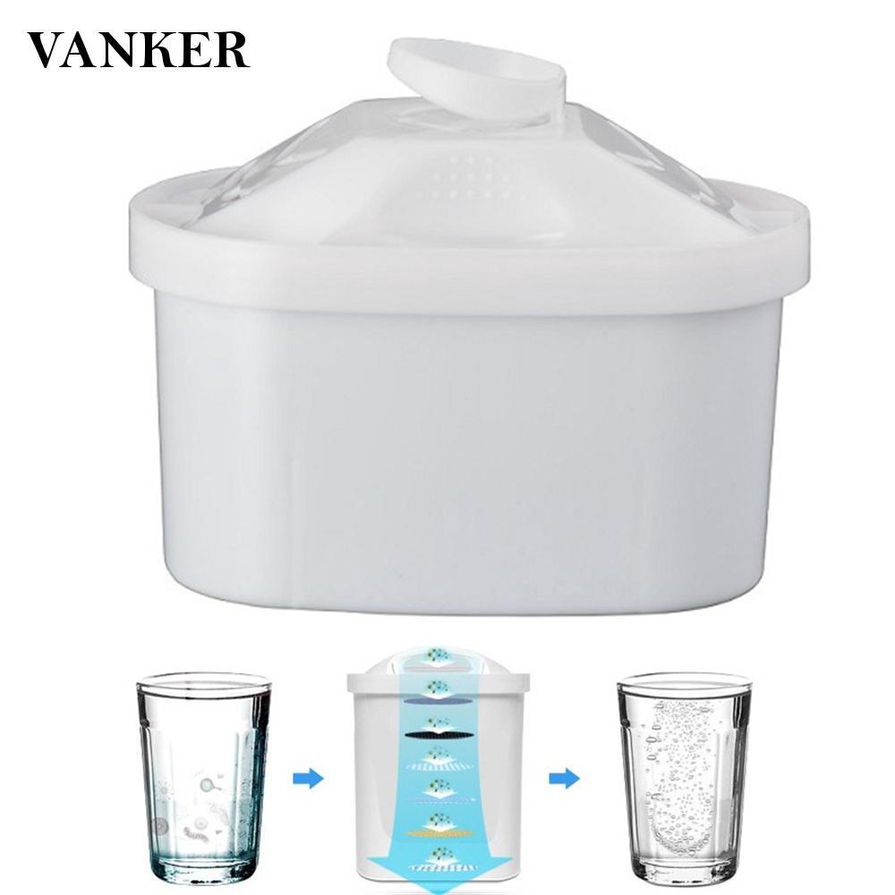 Bộ lọc cho bình lọc nước brita maxtra
