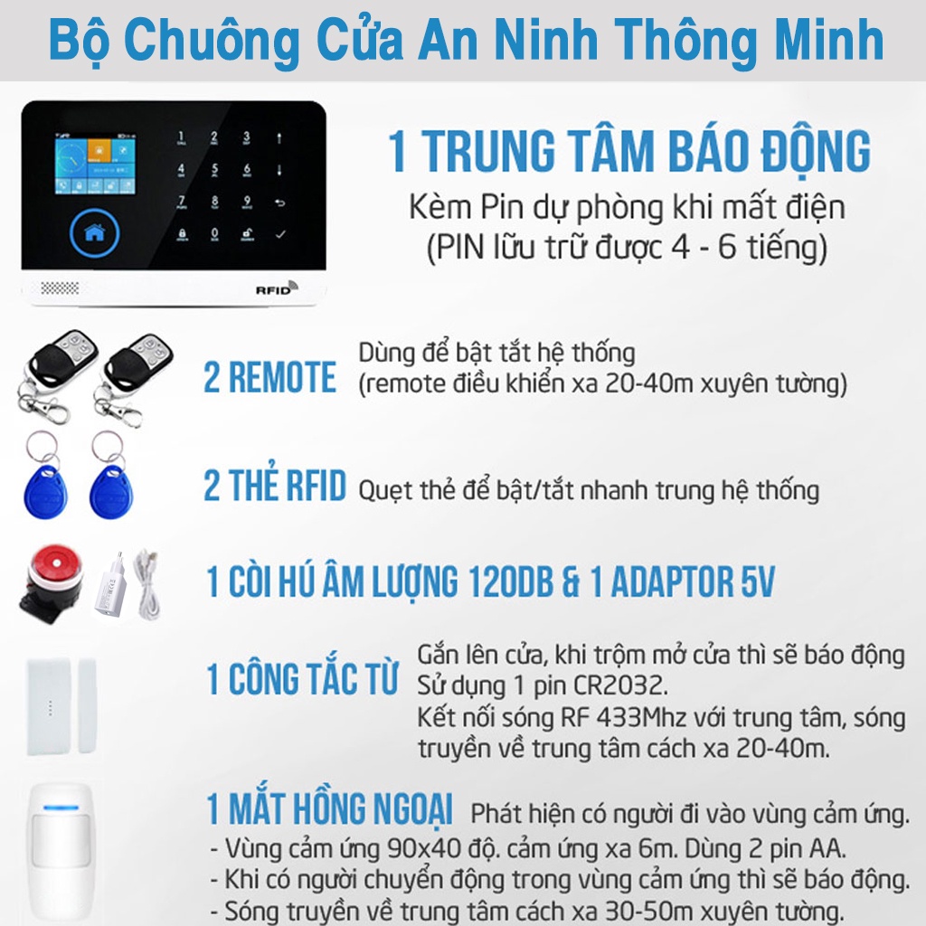 Tuya Hệ Thống Báo Động An Ninh Nhà Thông Minh WIFI+GSM Hỗ Trợ Alexa Googlehome -dc4885