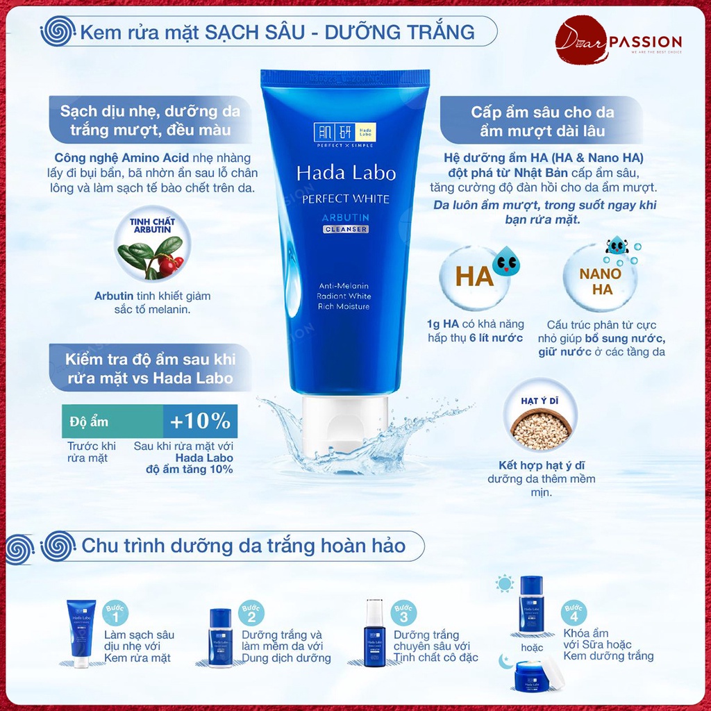 Sữa Rửa Mặt HADA LABO Dưỡng Ẩm, Dưỡng Trắng, Chống Lão Hóa, Làm Dịu Da - Trắng, Xanh, Đỏ 80g
