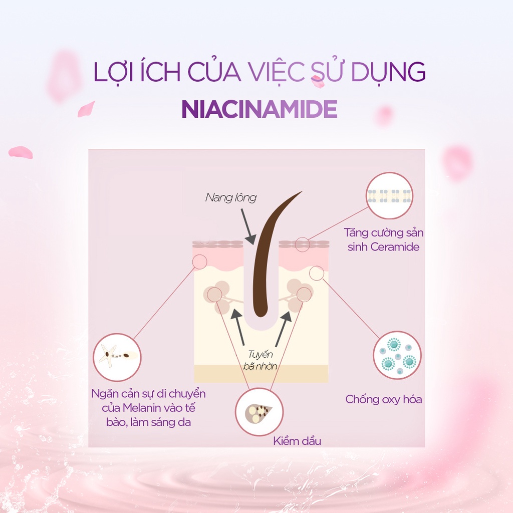 Serum Dưỡng Trắng Da BORA NIACINAMIDE 20% Giúp Làn Da Đẹp Và Khỏe Mạnh Hơn Lọ 30ml