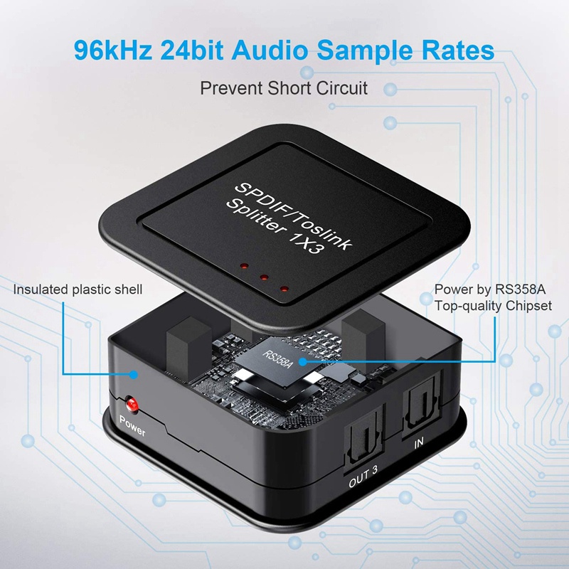 Bộ chia âm thanh quang kỹ thuật số 1X3 SPDIF TOSLINK 1 trong 3 đầu ra cho Blue-Ray DVD HDTV