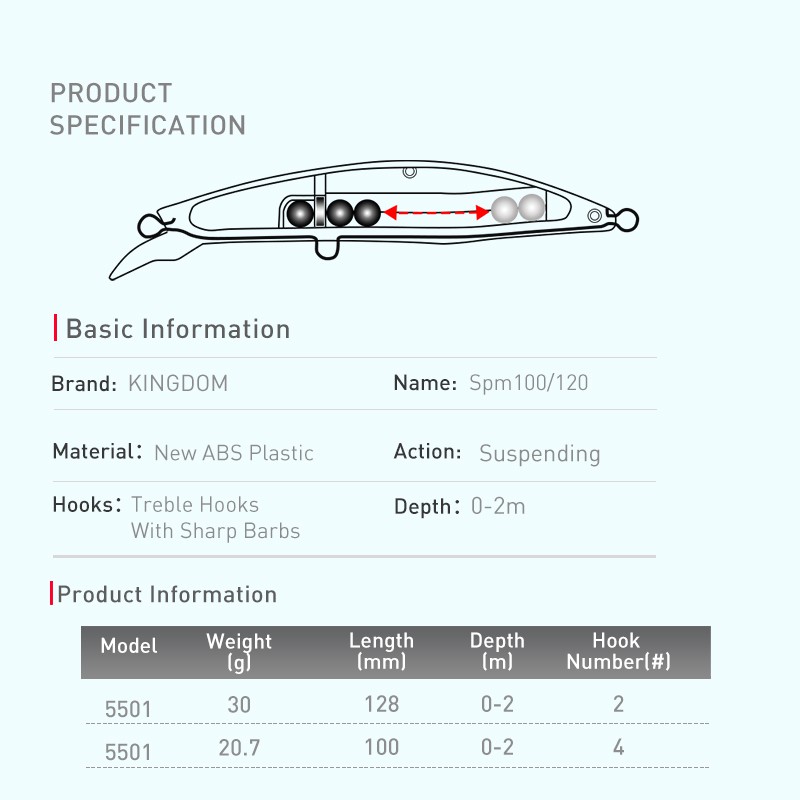 Mồi Câu Cá Giả Minnow Kingdom Dạng Nổi 100mm 20.7g/128mm 30g