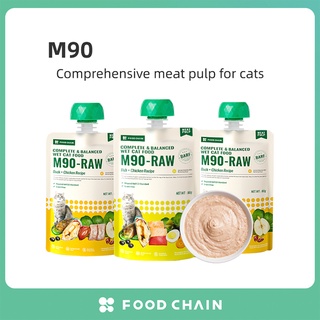 Hộp petkit m90 - raw