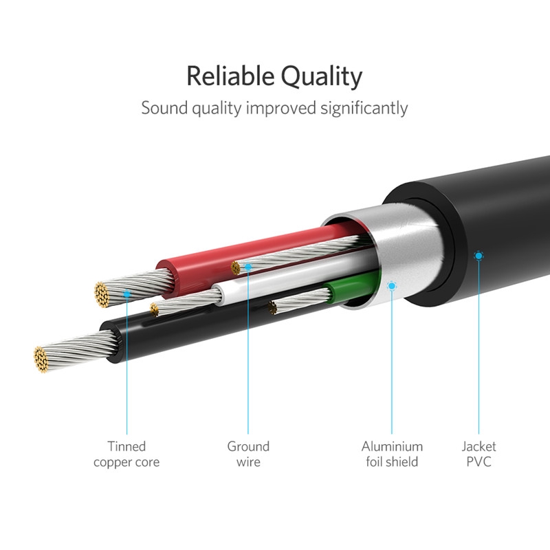 Đầu Chuyển Đổi Usb 2.0 Sang Usb Otg