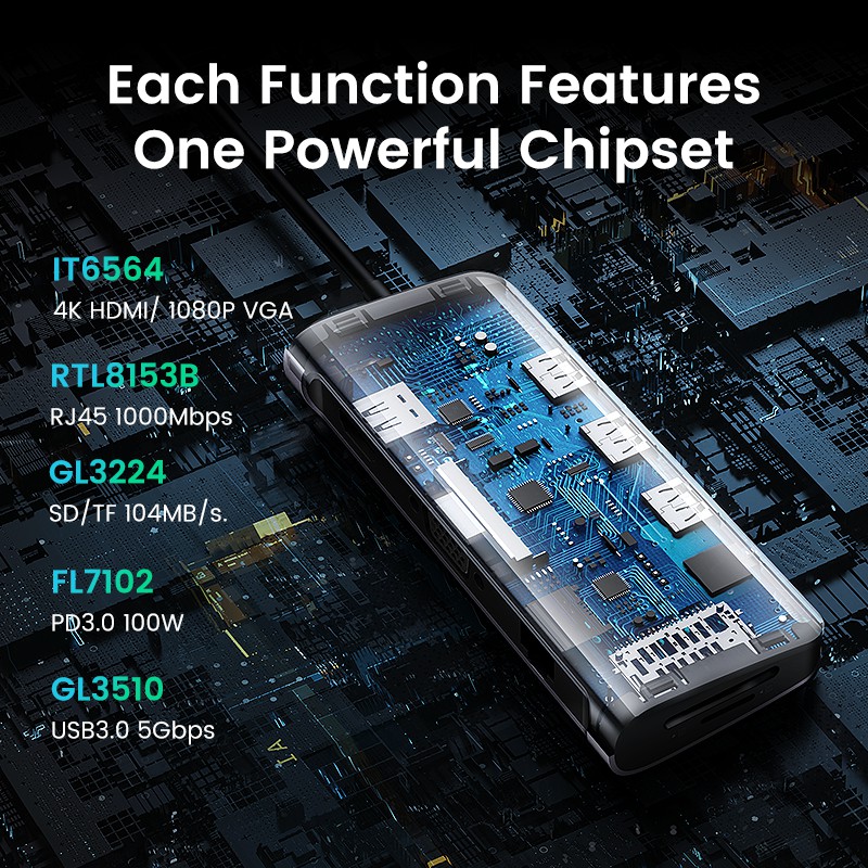 Ugreen Hub Chia Cổng USB 3.0 Sang Đầu Đọc Thẻ SD / TF 4K / HDMI VGA PD 3 Cổng USB 3.0 3.5mm Cho MacBook / Pro / Air / Type C / Laptop