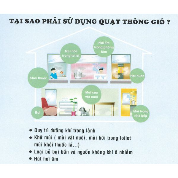 Quạt hút gắn tường Panasonic FV-20AL1 - 1 chiều có màn che(Trắng) - Tạo sự thông thoáng cho không gian - Bảo hành 1 năm