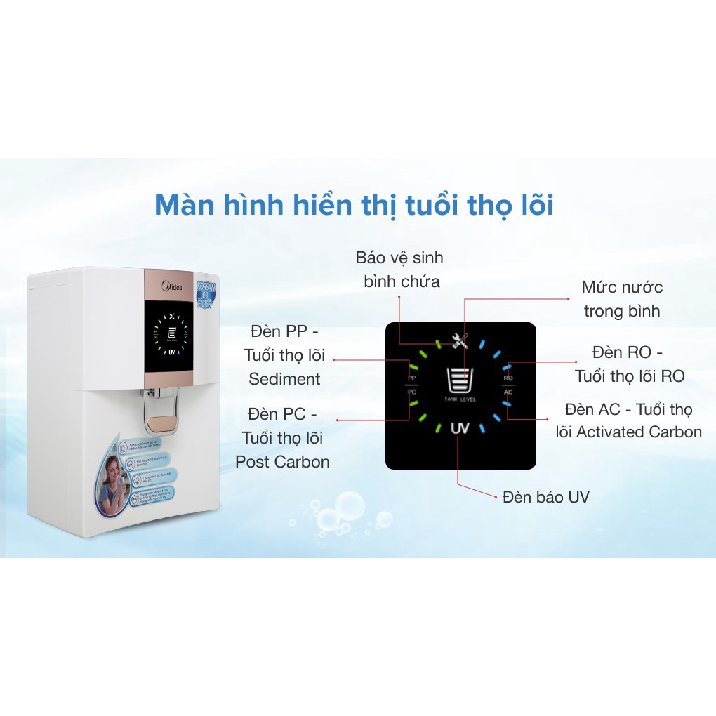 Máy lọc nước RO Midea JN1648T-RO tia UV diệt khuẩn có thể để bàn hoặc treo tường