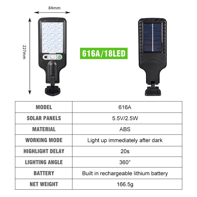 Đèn LED Năng Lượng Mặt Trời Cảm Biến Cơ Thể Người Sử Dụng Ngoài Trời Tiện Dụng