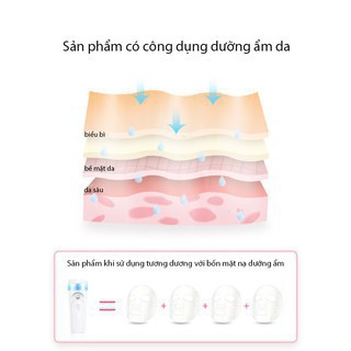 Máy phun sương tạo ẩm Nano mini-Giữ ẩm da, chống lão hoá, làm mát da cấp tốc-MÀU XANH TRẮNG