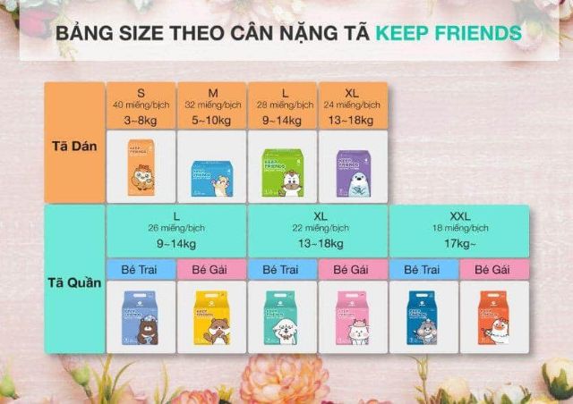 BỈM DÁN/QUẦN KEEP FRIENDS CÁC SIZE S40/M32/L28/L26/XL22/XXL18