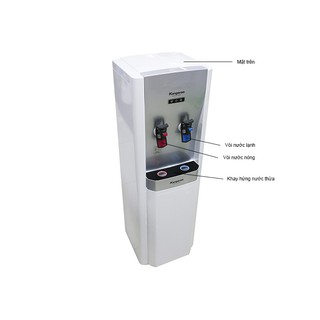 Cây nước nóng lạnh Kangaroo KG47