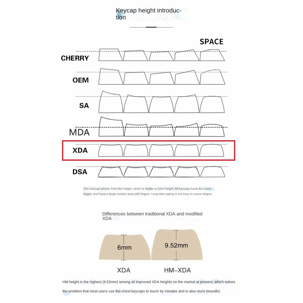 Nắp Phím Bấm Điều Chỉnh Được Nhiều Màu Sắc Dễ Thương Dành Cho Bàn Phím Cơ xda 61/87/96/98/84/68/64/100 RK Ik Redragon