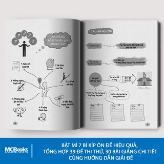 Sketch Test Luyện Đề THPT QG 2020 Môn Ngữ Văn