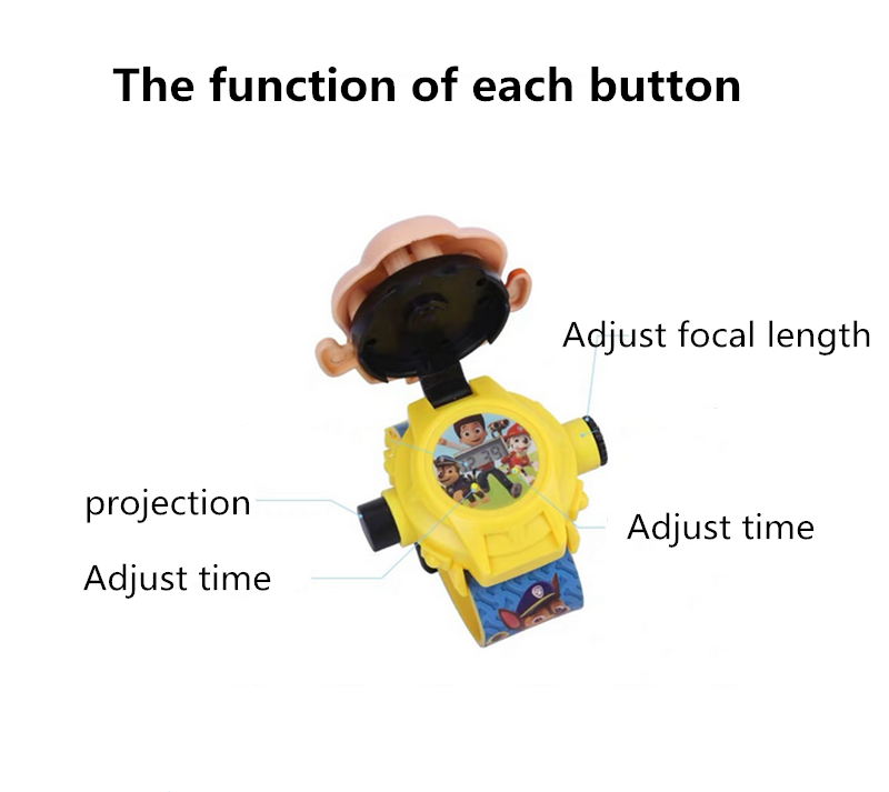 Đồng Hồ Điện Tử Thể Thao Cho Bé | BigBuy360 - bigbuy360.vn