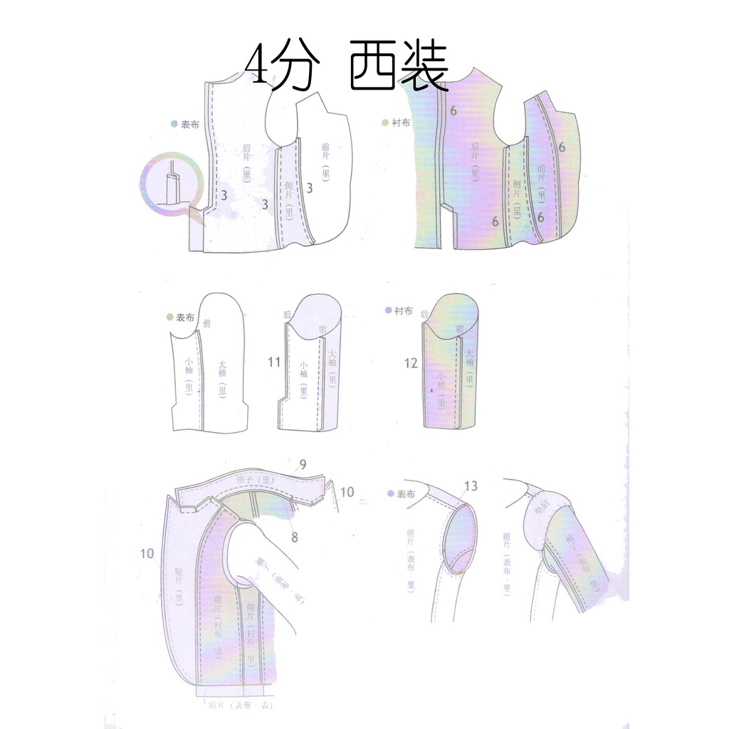 Rập may đồ búp bê BJD - Vest boy 1/4 -1/3