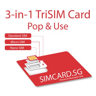 SIM DU LỊCH THÁI LAN 8GB