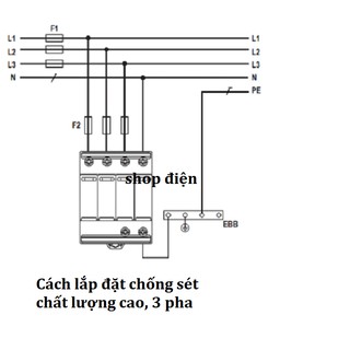 Chống sét 3P , chống sét dùng cho điện 3 pha