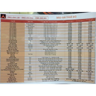 Giáp bảo hộ đi xe máy 4 món 2 tay + 2 chân ( hàng chính hãng)