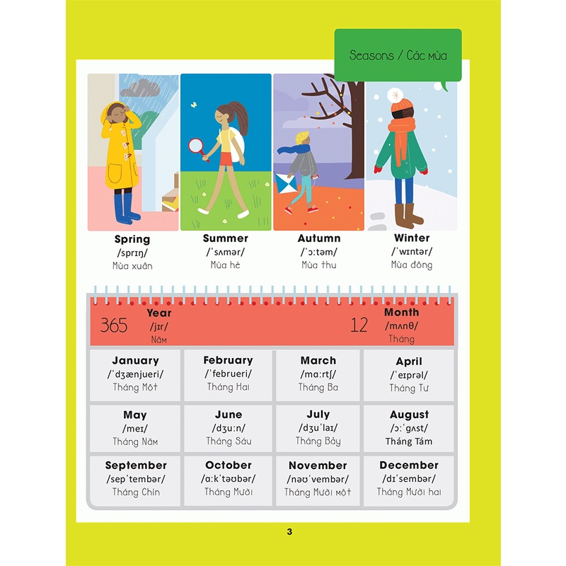 Sách Hello English! - Xin Chào Tiếng Anh!- Từ Điển Tiếng Anh Bằng Hình