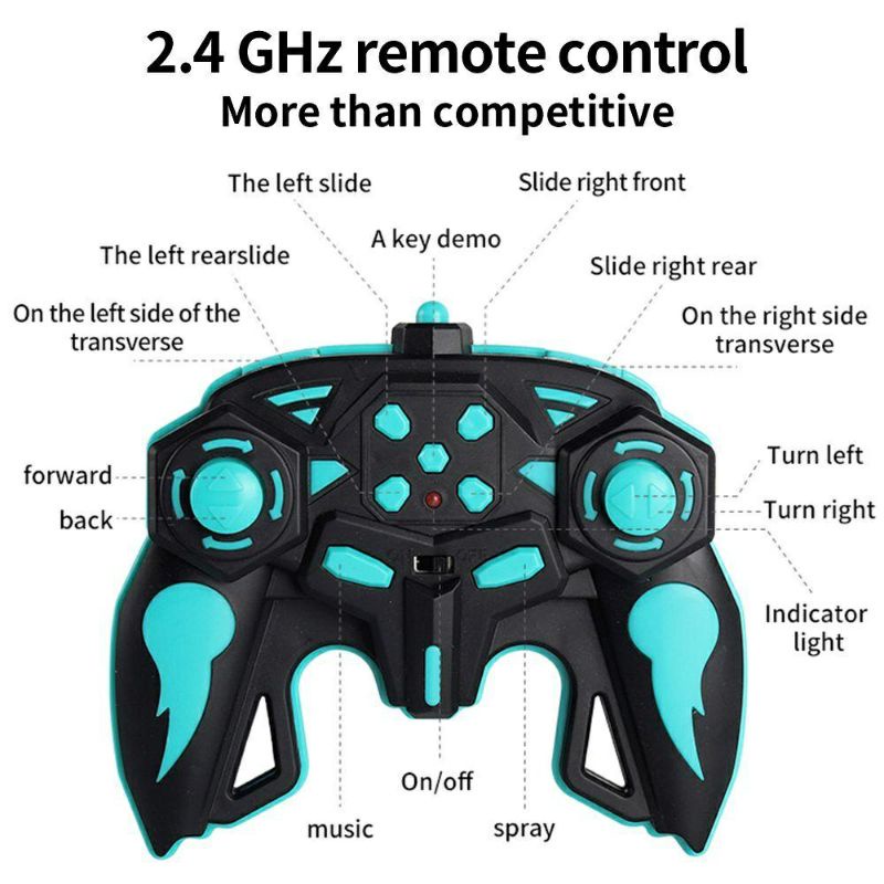 Bộ Xe Hơi Điều Khiển Chuyên Nghiệp 2,4 Hz Cao Cấp . Quà tặng đặc biệt cho bé