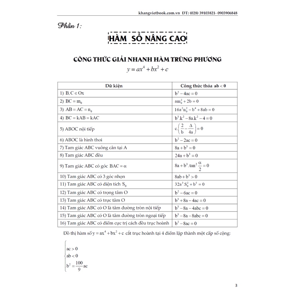 Sách Tham Khảo - Chinh Phục Điểm 8, 9, 10 Bài Tập Trắc Nghiệm Giải Tích - Mẫn Ngọc Quang - KV